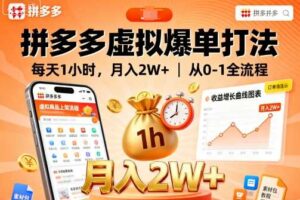 拼多多虚拟爆单打法，每天1小时，月入2W+，从0-1全流程