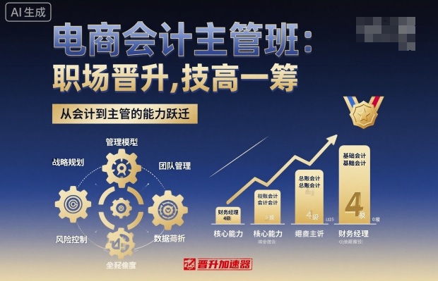 电商会计主管班，职场晋升，技高一筹