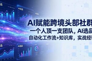 （17750期）AI赋能跨境头部社群：一个人顶一支团队，AI选品+自动化工作流+知识库，实战经验-更新3月