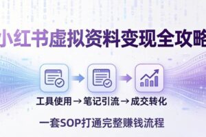 （17801期）小红书虚拟资料变现全攻略：从工具使用到笔记引流成交，一套 SOP 打通完整赚钱流程